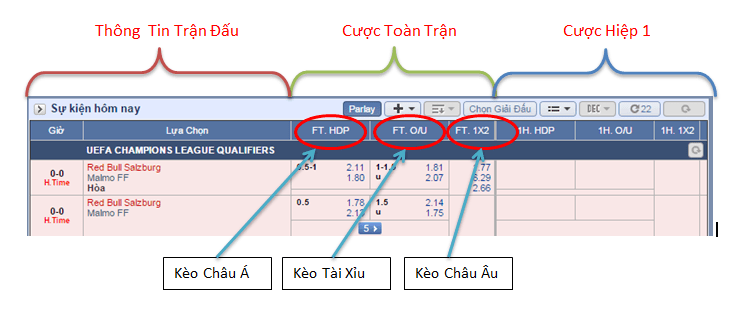 bet168 ty le ca cuoc nha cai